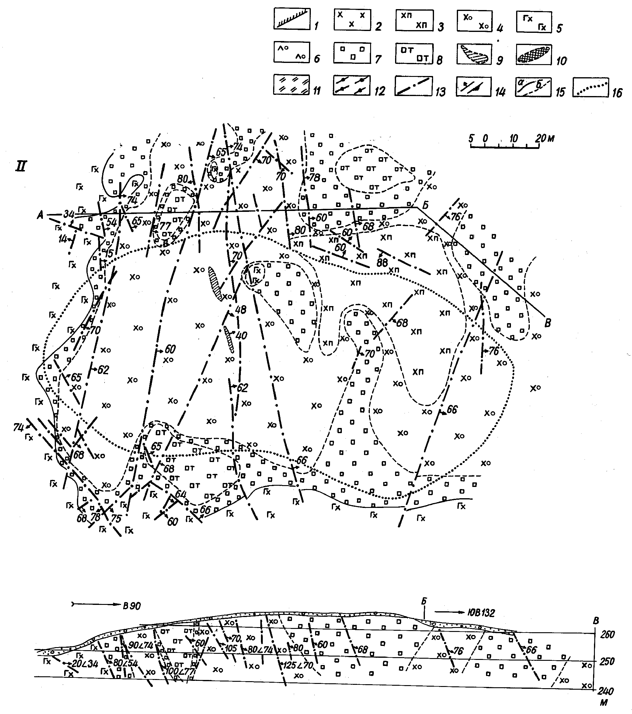 Схематическая геологическая карта месторождения Нюд-II.