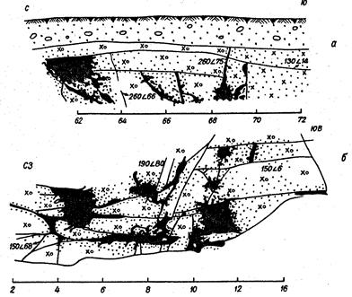 Морфология сульфидных гнезд на месторождении Нюд-II