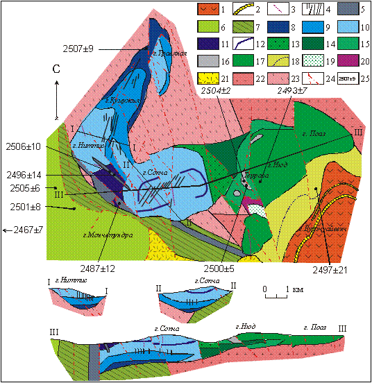 Схема геологического строения и разрезы Мончеплутона 