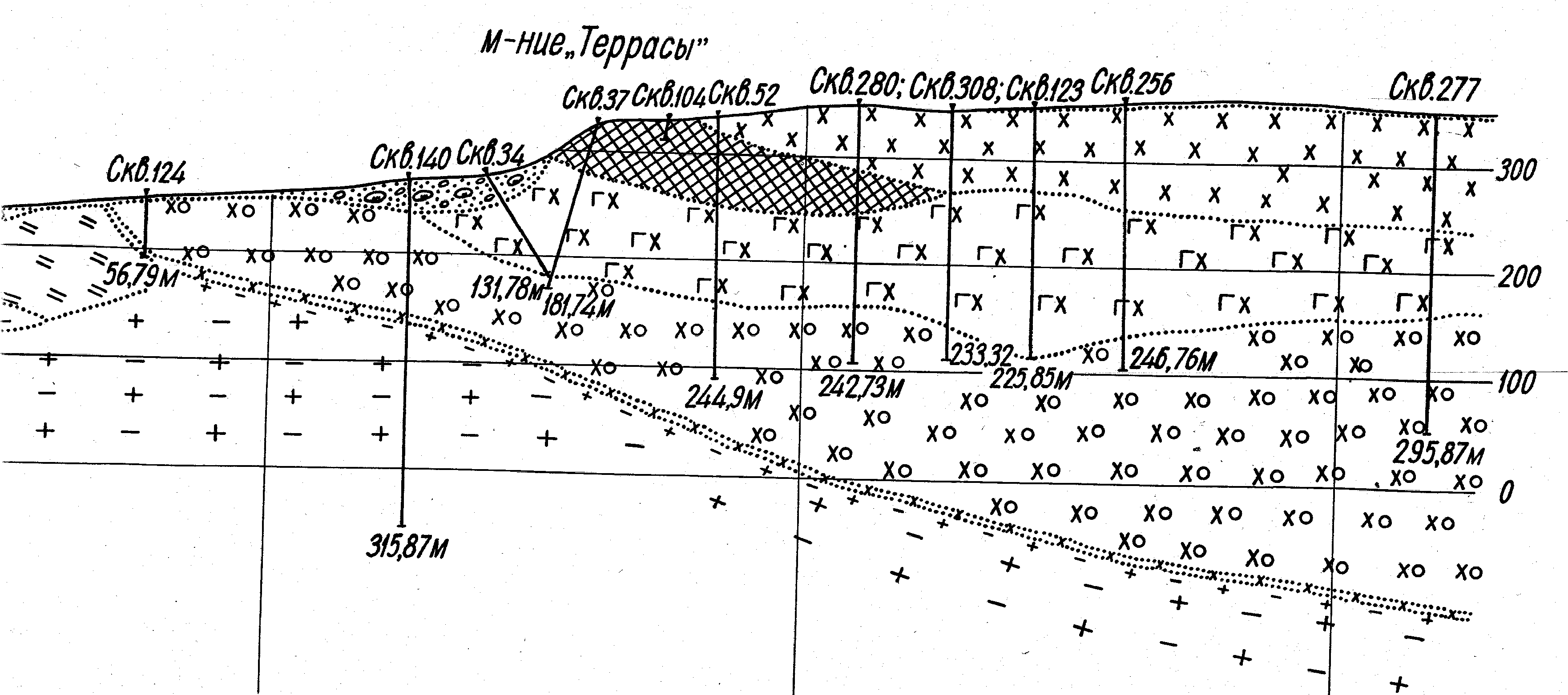 Схематический геологический разрез месторожде­ния «Терраса».